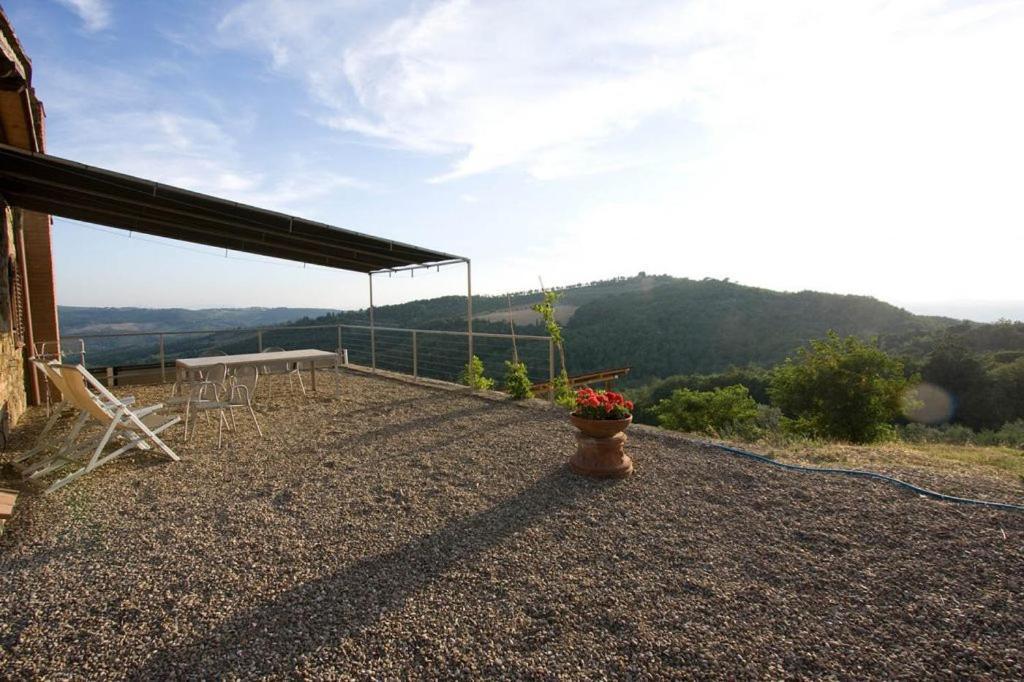 Poggio Al Sole Villa Badia A Passigano Eksteriør billede