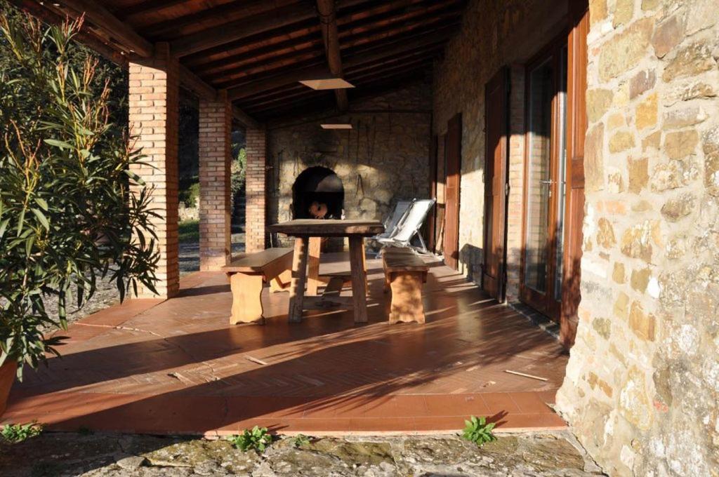 Poggio Al Sole Villa Badia A Passigano Eksteriør billede