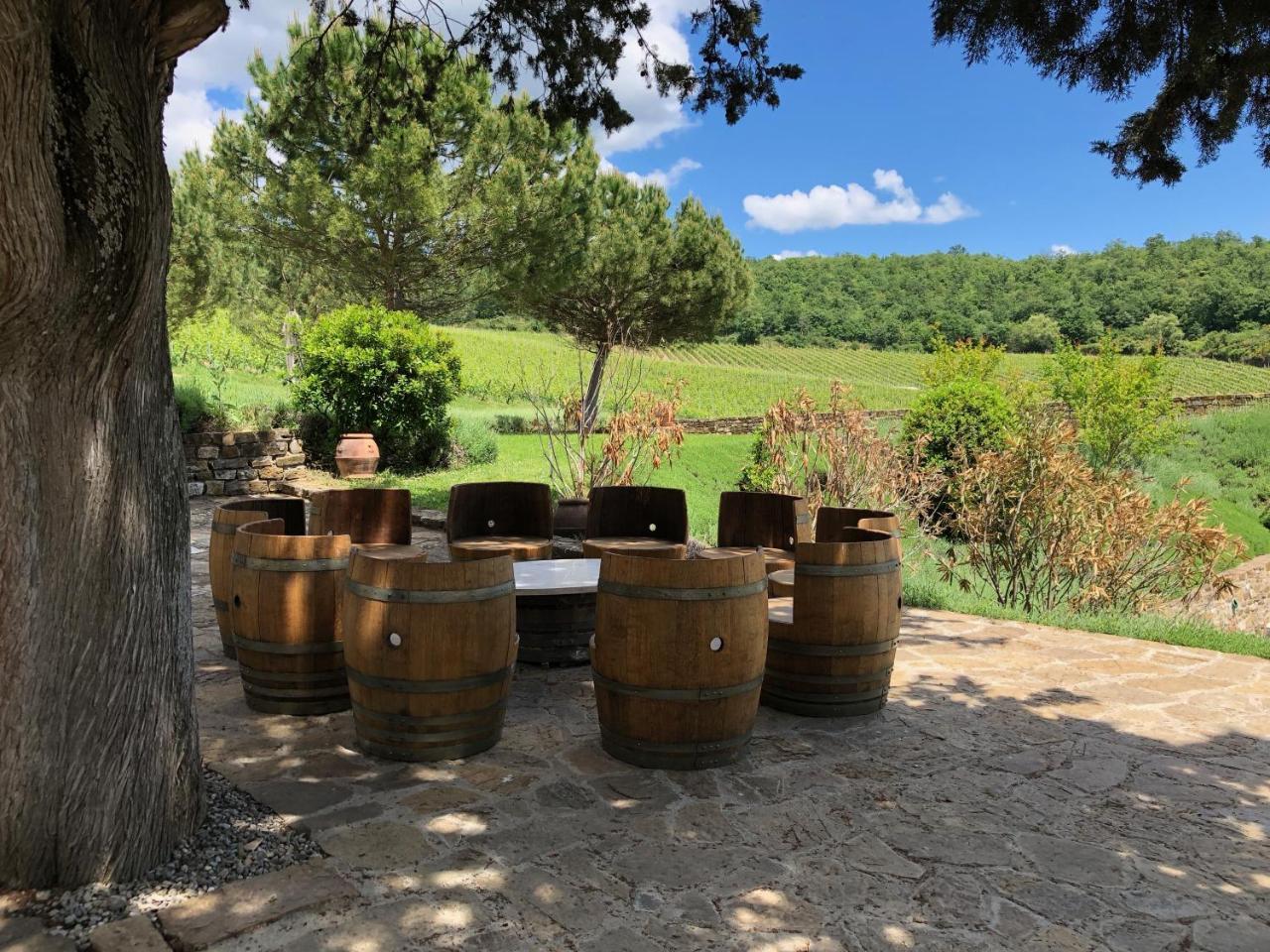 Poggio Al Sole Villa Badia A Passigano Eksteriør billede