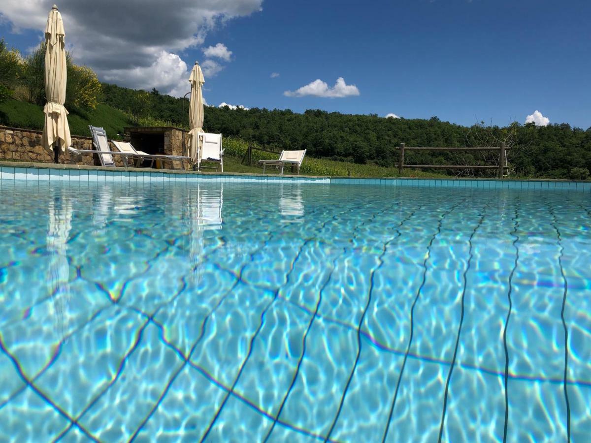 Poggio Al Sole Villa Badia A Passigano Eksteriør billede